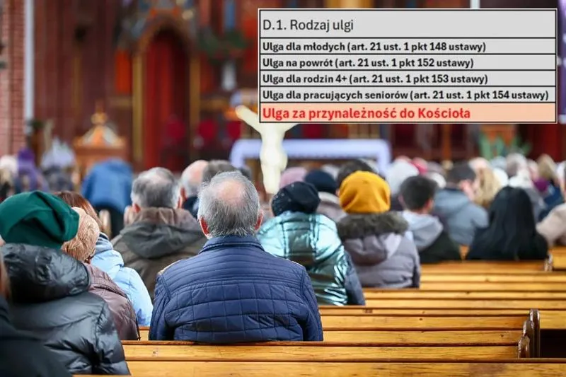 Do czego zobowiązuje przynależność do kościoła? Odkrywamy duchowe i społeczne aspekty tej decyzji