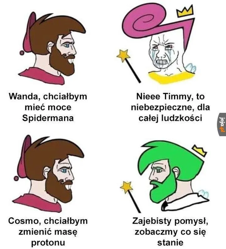 Chrzestni w ceremonii chrztu