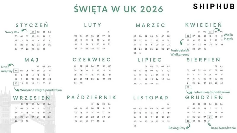 Święta w 2026 roku